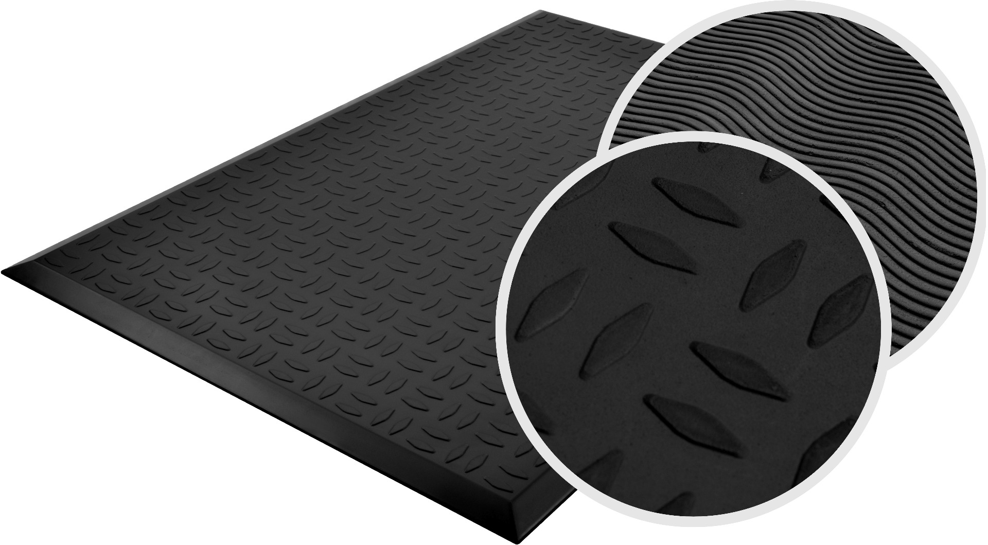 EcoBest ESD Arbeitsplatzmatte